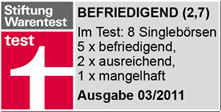 DatingCafe im Test (Befriedigend) bei Stiftung Warentest 2011